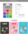 CubeLab Mini Third-Order Rubik's Cube Miniature Side Length 1cm Mini Cube Smooth Creative Collection Fun Toys. 