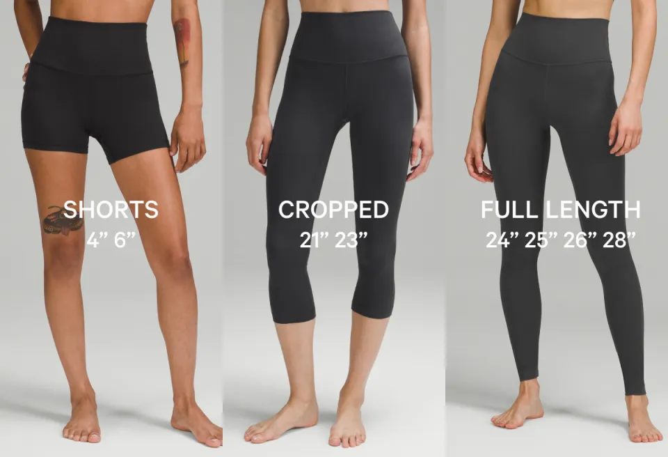 Lululemon wunder under size chart best sale