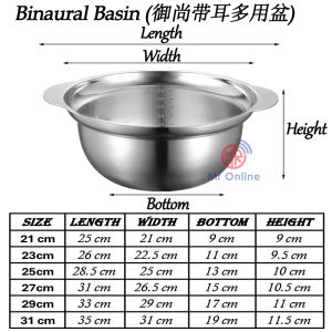 Stainless Steel Double-Ear Basin/Binaural Sieve Basket/Strainer/ Rice Drainer/Dough Bowl/Deep Bowl/ Cooking Pot/Colander/Washing Bowl Vegetables Fruit/Mixing/Salad/Storage Basket