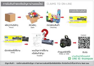 ตลับหมึก FIN Toner รุ่น HP 36A / Canon 313 สำหรับเครื่อง HP LaserJet P1505 เกรดฟิน ถูกและดี