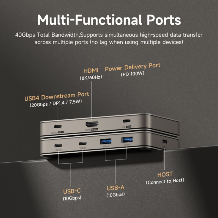 Hagibis%20usb4%20tr%E1%BA%A1m%20n%E1%BB%91i%20USB%20C%20Ba%20hi%E1%BB%83n%20th%E1%BB%8B%20Hub%20t%C6%B0%C6%A1ng%20th%C3%ADch%20v%E1%BB%9Bi%20Thunderbolt%204/5%2040Gbps%208K%20Dock%20cho%20MacBook%20Pro%20m%C3%A1y%20t%C3%ADnh%20x%C3%A1ch%20tay%20kh%C3%B4ng%20kh%C3%AD%20-%20Image%203