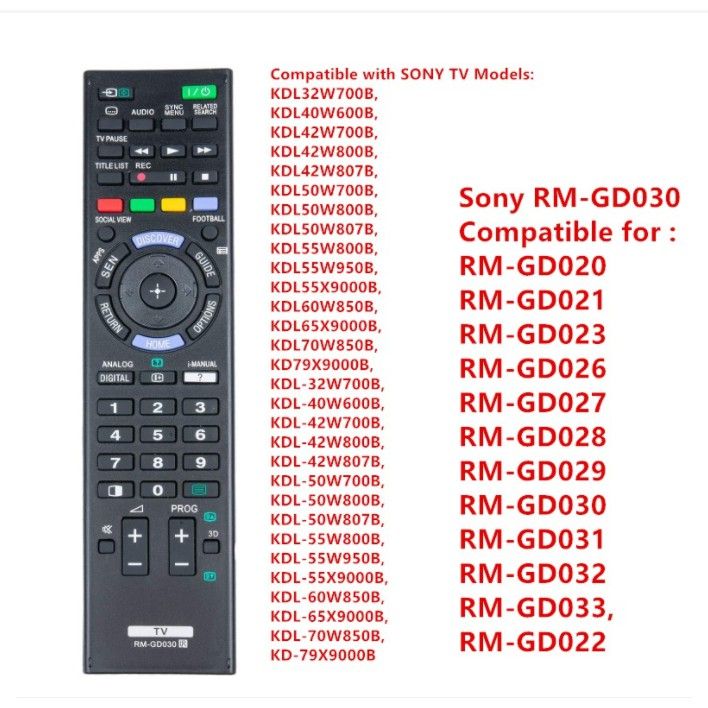 SONY RM GD030 RM ED047 RM YD103 RM GD023 RMT TX300P RMT TX200P RMT
