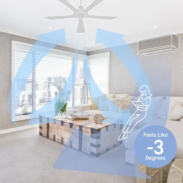 Panasonic Ceiling Fan Kipas Siling 吊扇 F-M14DZ BAYU 5-Blade 56