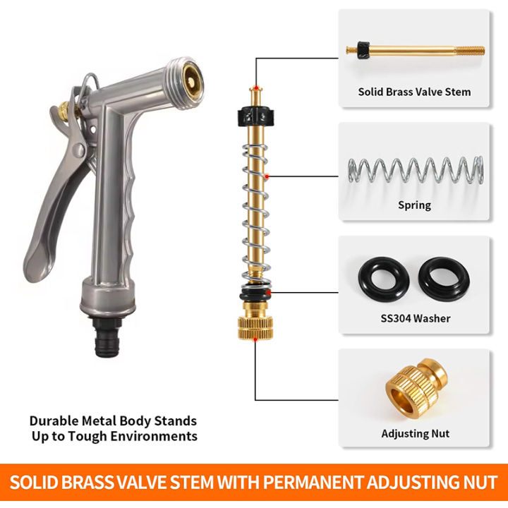 KIPRUN%20Garden%20Hose%20Nozzle,%20Meatal%20Garden%20Hose%20Spray%20Nozzle%20with%20Rear%20Trigger%20Grip,%20Adjustable%20High%20Pressure%20Nozzle%20Sprayer%20for%20Watering%20Plants%20Washing%20Car%20Showering%20Pet,%20Zinc%20Alloy%20-%20Image%203