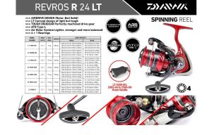 Reel Daiwa REVROS R LT 2024 1000-3000 Spinning