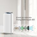 Máy lọc không khí meliwa M50 6 bước Lọc toàn diện với Ion âm khử mùi hôi & UVC diệt khuẩn thương hiệu Singapore. 