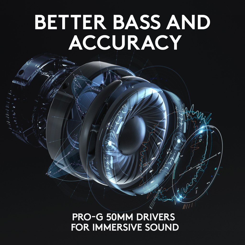 Logitech Gaming Headset G633s 7.1 Lightsync 7.1 Dolby Surround Sound for PC, Xbox One and PS4