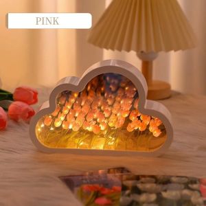 DIY Pearl Rose Bouquet with Light Atmosphere Creative Rechargeable Birthday Valentine’s Day Gift