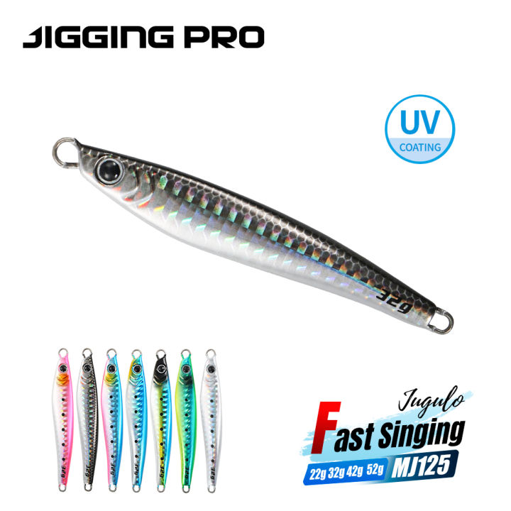 tìm hiểu thread pool trong python và cách sử... Jigging Pro 22g 32G 42g 52g đồ gá Chìm nhanh jugulo dài đúc Mồi Câu ...