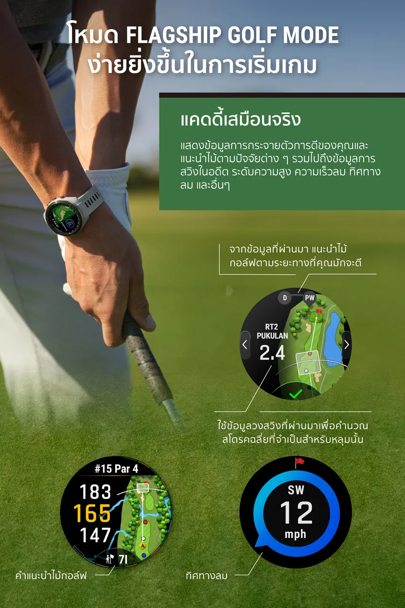 Garmin Approach S70 รับประกันศูนย์ไทย 2 ปี นาฬิกาสมาร์ทวอทช์