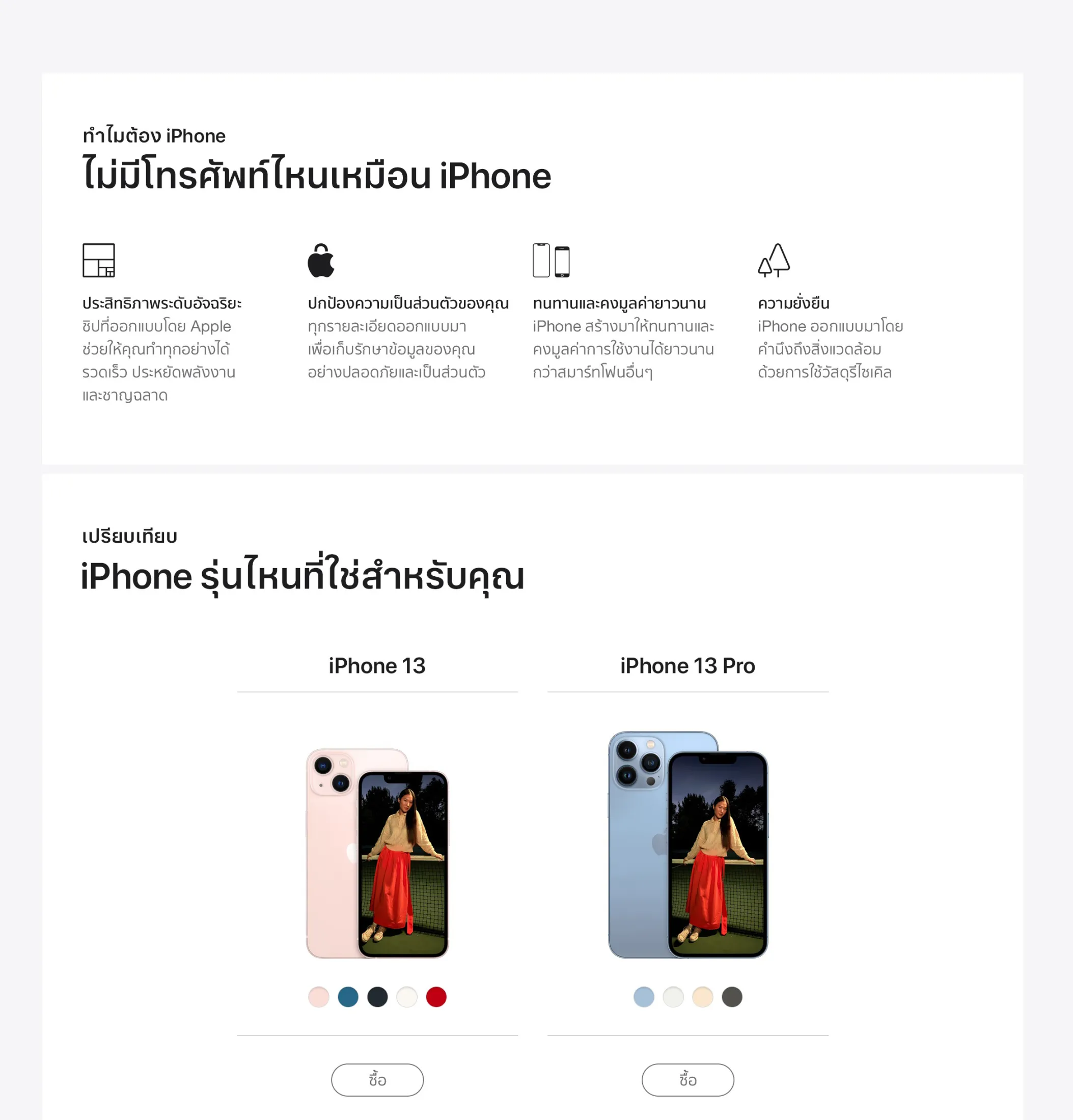 Apple iPhone 13 (เลือกความจุ+สีได้)