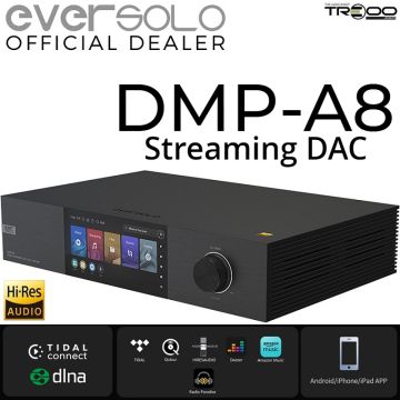 Svicloud 10P+ Tv Box 4Gb+64Gb Android 13 Rk3528 8K Media Player
