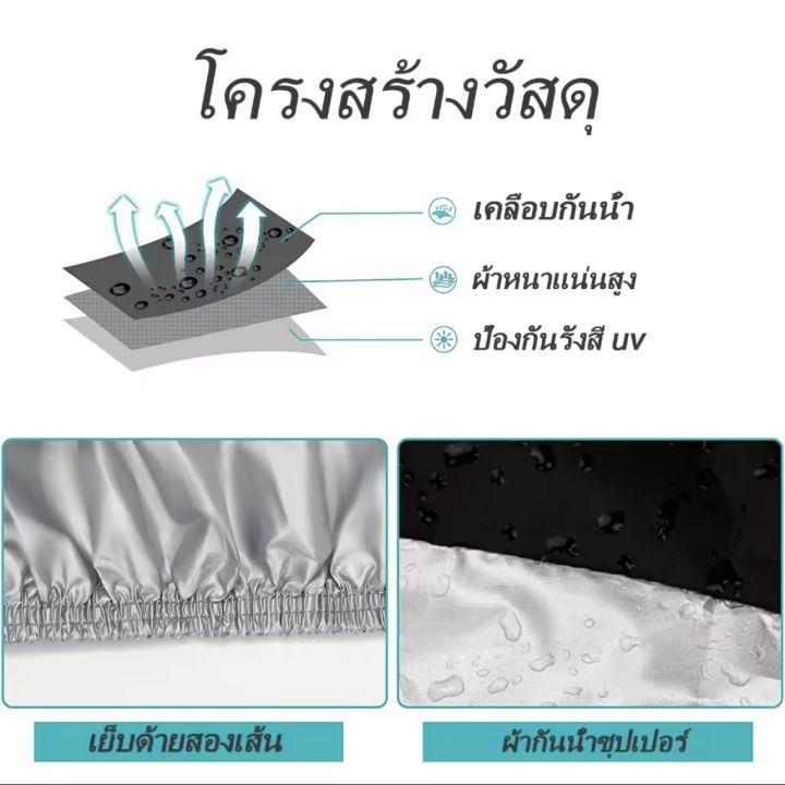 🛵🧥ไม่พังเป็น10ปี🛵🧥ผ้าคลุมรถมอเตอร์ไซค์ กันลม กันฝน กันแดด กันฝุ่น ...