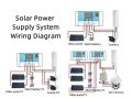 HanTech Solar Panel 60/100/160/210 300 Watts Outdoor Waterproof Sunday Power Monocrystalline Silicon Daily. 