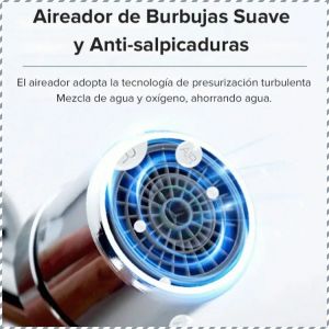 Faucet Accessories Splash-proof Accessories Rotating Function Corrosion Resistance Up and Down Left and Right