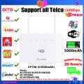 4G LTE CPE Router Modem RJ45 LAN WAN External Antenna WiFi Wireless Hotspot With Sim Card Slot. 