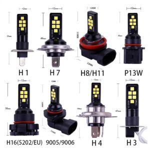 หลอดไฟตัดหมอก (1คู่) LED ZH3030 12SMD สําหรับรถยนต์ (H16)H11 HB4 H4 H1 H3 P13สีขาว/เหลือง
