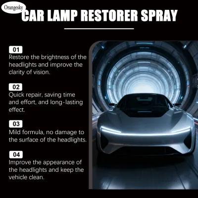 Orangesky AutoCare Car Headlight Restoration Spray Yellowing Oxidation Removal Protective Coating Fluid Light Effect Enhancement for Sedans Vans Trucks Tail Lights Maintenance OS-MY
