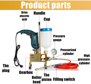 High-pressure grouting machine grouting machine waterproof leakage repair equipment water curing machine pure copper movement voltage 220V/ power 1100W water stop needle leakage plugging machine accessories electric