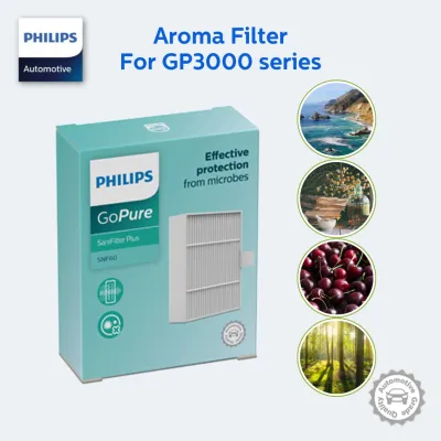 Philips GoPure Sani Filter Plus | Replacement Filter for Car Air Purifier Sanitiser GP 3000 Series