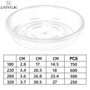 LIUMILAC Clear Plastic Plant Saucer Set Heavy Duty Round Drip Trays For Indoor Outdoor Pots Waterproof Reusable 5-Pack