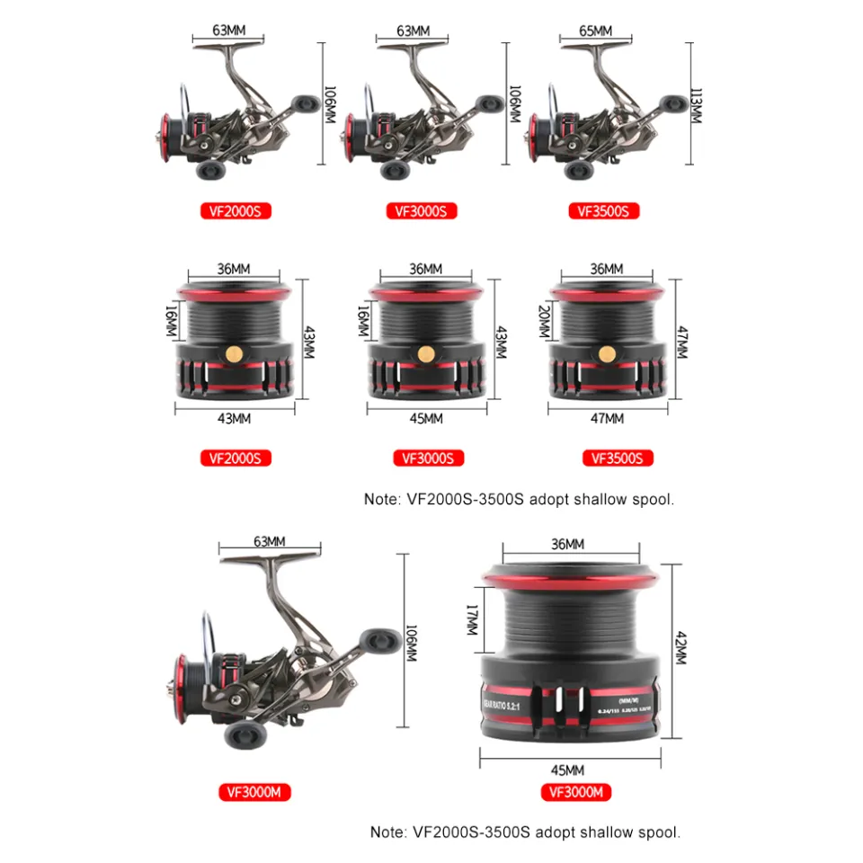 Pipeliness Spinning Reel,2000/3000 Size ,Speed ratio 5.2:1，Drag:6KG,Fishing  Reel Double Grip Shallow Medium Spool ,Carbon Fiber reel