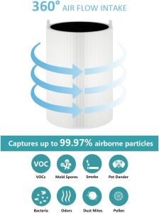 🚚 Local shipping🚚Replacement Compatible with Blueair Pure 411/411+/Joys/3210 air purifier Filter Particle + Carbon HEPA&Active Carbon Nano Protect filter Air Purifier Accessories