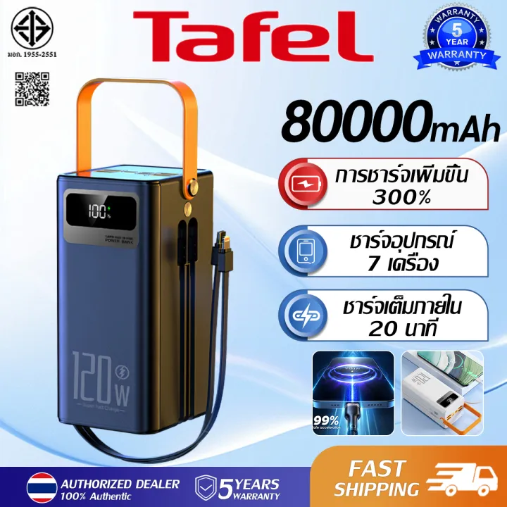 higher order functions in javascript ⚡⚡ a... ⚡รับประกัน 5 ปี⚡5A พาวเวอร์แบงค์ 120W 80000mAh อินพุต7พอร์ต รองรับชาร์จ ...