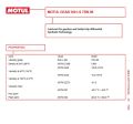 MOTUL GEAR 300 LS 75W-90 1L. 