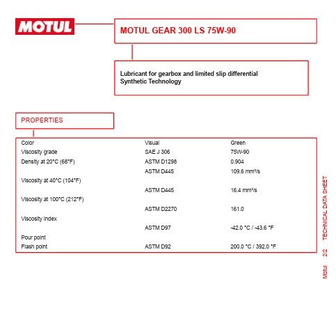 MOTUL%20GEAR%20300%20LS%2075W-90%201L%20-%20Image%204