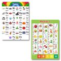 Laminated Phonics Charts for Kids and Learners, Educational Charts. 