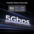 UGREEN 7 in 1 Type C Hub with 4K@60HZ USB C to HDMI RJ45 SD TF Card Reader 3 USB 3.0 Ports for iPhone 15 Pro, ipad mini 6,ipad pro 2021,Huawei Matebook 13,Lenovo Thinkpad T480s,Samsung20. 