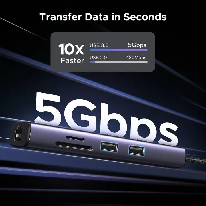 UGREEN%207%20in%201%20Type%20C%20Hub%20with%204K@60HZ%20USB%20C%20to%20HDMI%20RJ45%20SD%20TF%20Card%20Reader%203%20USB%203.0%20Ports%20for%20iPhone%2015%20Pro,%20ipad%20mini%206,ipad%20pro%202021,Huawei%20Matebook%2013,Lenovo%20Thinkpad%20T480s,Samsung20%20-%20Image%205
