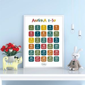 POSTER EDUKASI ANAK - ANGKA 1 SAMPAI 30