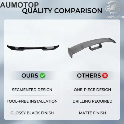 AUMOTOP สปอยเลอร์ด้านหลังรถ 120 ซม.3 ส่วน Universal Segmented ด้านหลังสปอยเลอร์ปีกสำหรับรถเก๋งรถเก๋ง Hatchbacks Glossy Black