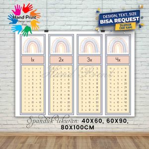 Cetak Spanduk Banner MMT Tabel Perkalian Pelangi Aesthetic 100x80cm Bisa Request