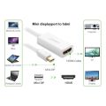 Cáp Mini DisplayPort sang HDMI Ugreen 10460. 