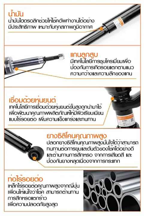 %E0%B9%82%E0%B8%8A%E0%B9%8A%E0%B8%84%E0%B8%AD%E0%B8%B1%E0%B8%9E%20%E0%B8%84%E0%B8%B9%E0%B9%88%E0%B8%AB%E0%B8%99%E0%B9%89%E0%B8%B2%20NISSAN%20SUNNY%20B14%2095-00%20%E0%B8%95%E0%B8%A3%E0%B8%87%E0%B8%A3%E0%B8%B8%E0%B9%88%E0%B8%99%20333238%20/%20333239%20-%20%E0%B9%82%E0%B8%8A%E0%B9%8A%E0%B8%84%20%E0%B9%82%E0%B8%8A%E0%B9%89%E0%B8%84%20%E0%B8%AB%E0%B8%99%E0%B9%89%E0%B8%B2%20%E0%B8%A3%E0%B8%96%E0%B8%A2%E0%B8%99%E0%B8%95%E0%B9%8C%20%E0%B9%81%E0%B8%81%E0%B9%8A%E0%B8%AA%20%E0%B8%99%E0%B8%B4%E0%B8%AA%E0%B8%AA%E0%B8%B1%E0%B8%99%20%E0%B8%8B%E0%B8%B1%E0%B8%99%E0%B8%99%E0%B8%B5%E0%B9%88%20-%20Image%207