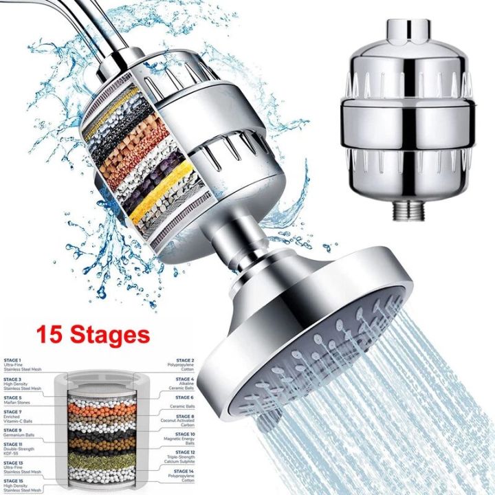 15 Stages Shower Water Filter Remove Chlorine Heavy Metals Filtered