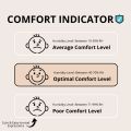Digital Thermo Hygrometer - Indoor Humidity Meter Electronic Indoor Sensor For Home Kitchen Room. 