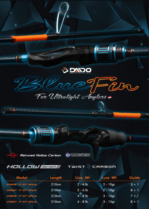 JORAN DAIDO BLUEFIN BLUE FIN UL ULTRALIGHT SPINING / BC BAITCASTING 210 CM 2-6 DAN 4-8 LB