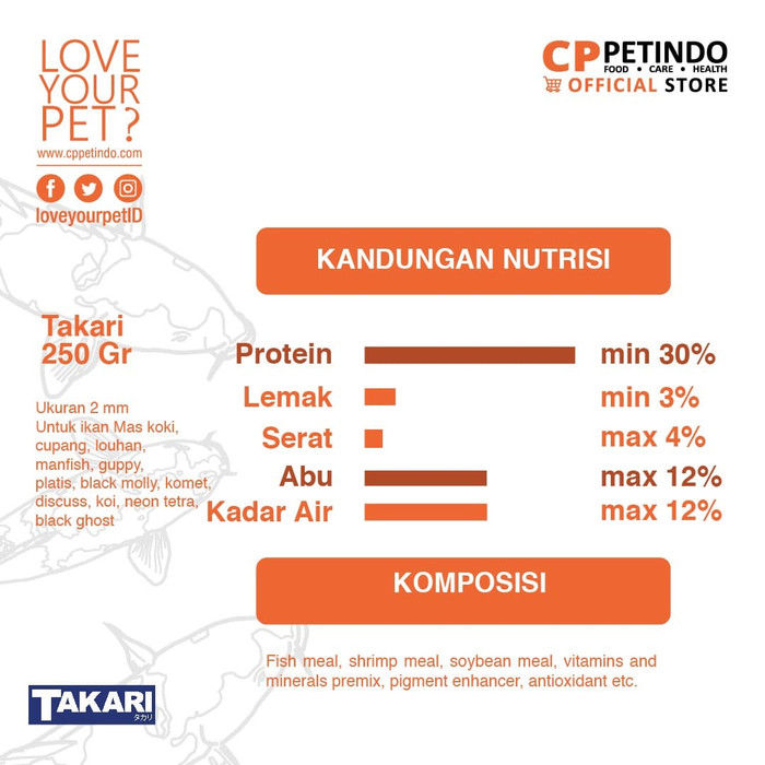 CPPETINDO%20Takari%20Fish%20Food%202mm%20Mix%20-%20250gr%20-%20Image%203