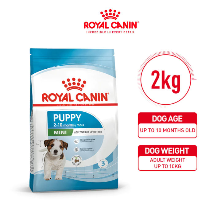 Royal Canin Mini Puppy (2kg) Dry Dog Food Makanan Anak Anjing