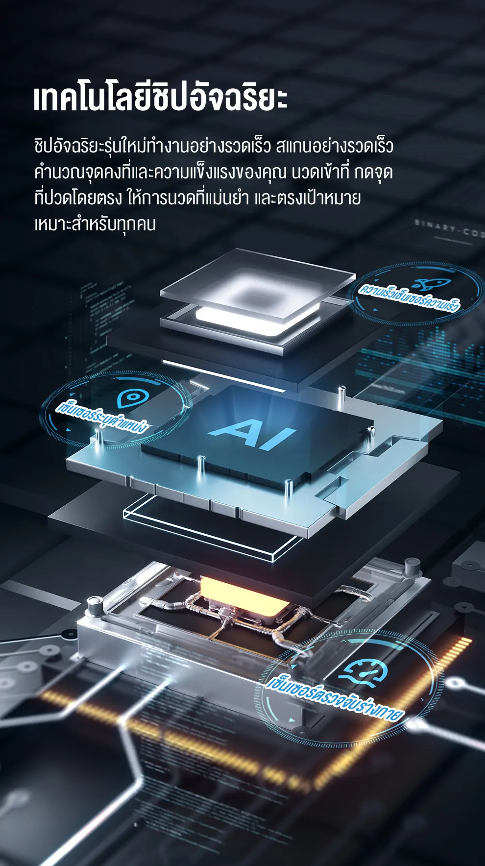 XUTI 0228GY เก้าอี้นวดไฟฟ้า นวดแบบผสมผสาน นวดตัวแบบมัลติฟังก์ชั่น ลูกกลิ้งนวดเท้า การนวดสามมิติรอบด้าน รีโมทภาษาไทย ลำโพงบลูทูธในตัว