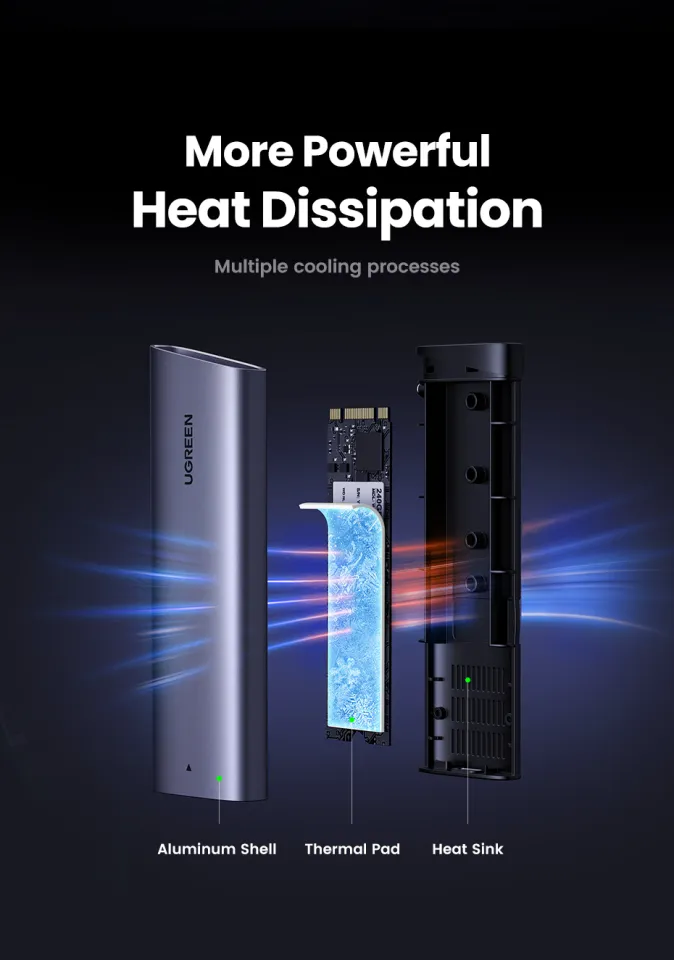 UGREEN 10Gbps Dual Protocol M.2 NVME and SATA SSD Case USB3.2 Gen2 Compatible with M.2 M-Key(NVME)/M&B-Key(SATA) Model: 15813