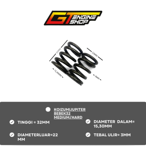 Per Klep koizumi Jupiter Z 32 medium