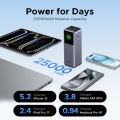 Sạc dự phòng UGREEN 25000mAh Laptop Power Bank PD 200W Fast Charging for Dell Lenovo MacBook Air Samsung S24 iPhone 16 15 14 13 Pro Max for Pixel iPad Xiaomi Huawei Mobile Phones Power Adapter Model：35525. 