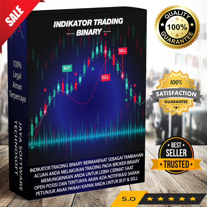 INDIKATOR Trading Binary dan Forex - Olymptrade - Binomo - MT4