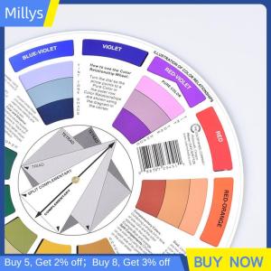 Millys Bảng hướng dẫn biểu đồ mực bánh xe trộn màu thiết kế thẻ giấy chuyên nghiệp