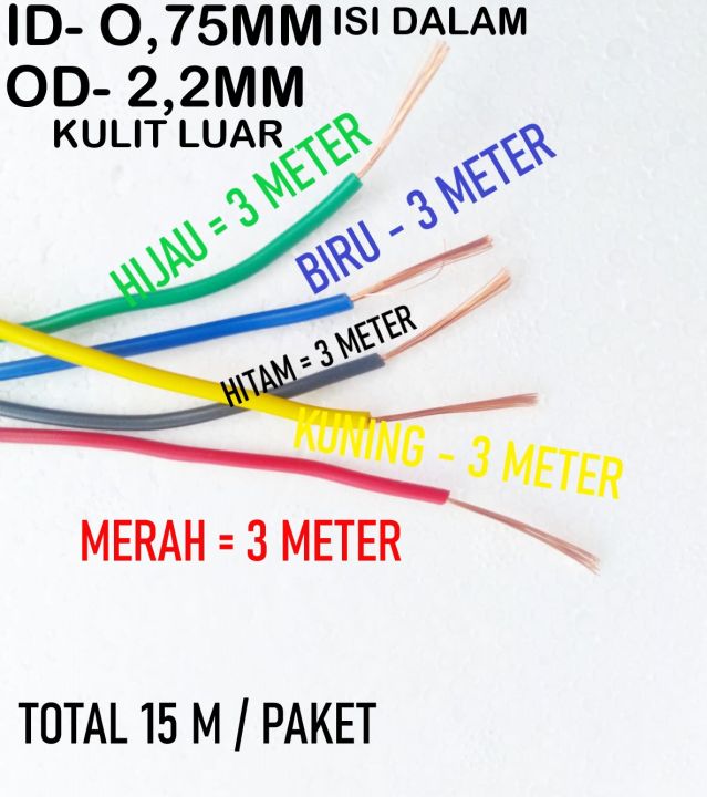 KABEL OTOMOTIF 15m MOBIL MOTOR  (5 WARNA)